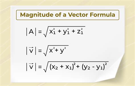 Magnitude of a Vector Definition, Formulas and Problems.